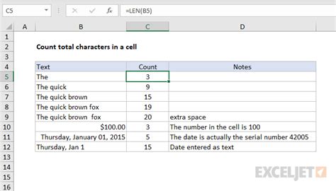 excel total number of characters in a cell