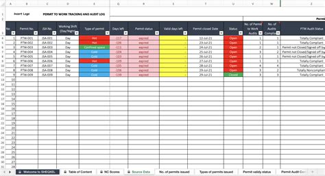 excel tracking examples