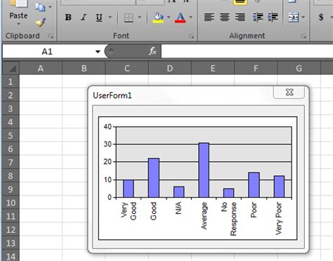 excel userform graph