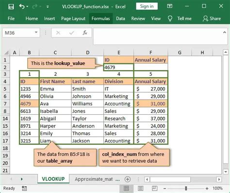 excel vlookup formula function explained