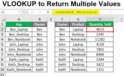 excel vlookup multiple criteria return one value