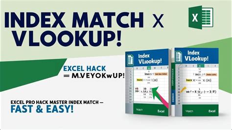 excel vlookup or index match faster
