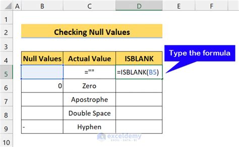 excel vs blank
