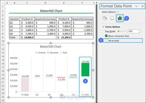 excel waterfall chart color based on value