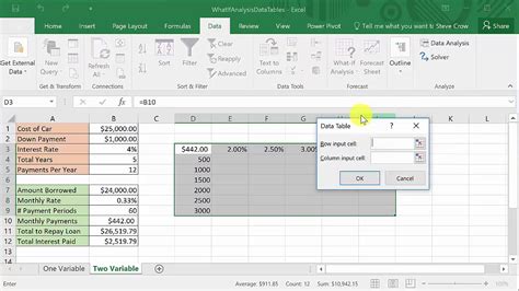 excel what if analysis data table 2 variable