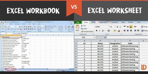 excel workbook vs excel worksheet