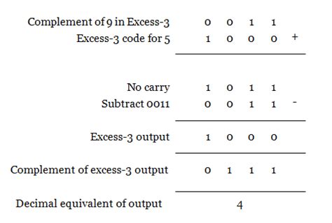 excess 3 code addition and subtraction examples