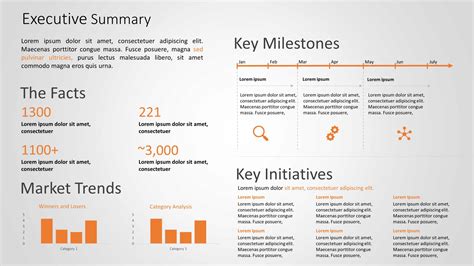 executive summary of a presentation