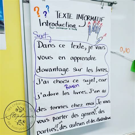 exemple d'introduction d'un texte informatif