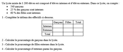 exercices pourcentages seconde