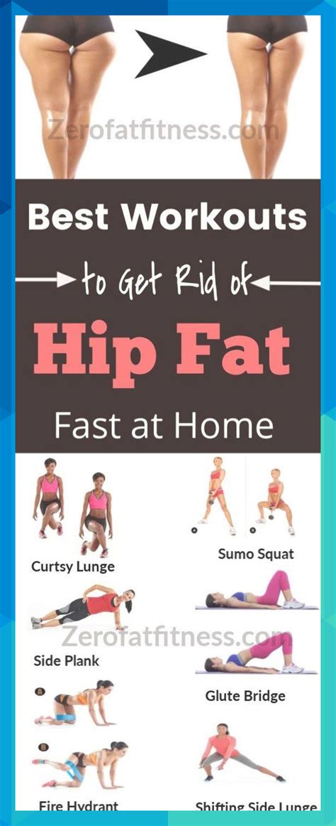 exercise to reduce hip fat fast