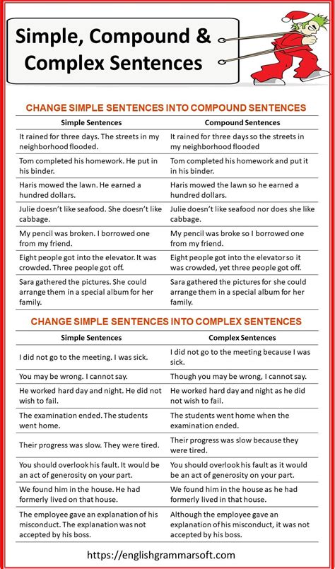 exercises on kinds of sentences for class 8 simple compound and complex