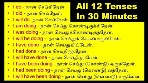 exhaust meaning in tamil with example sentence