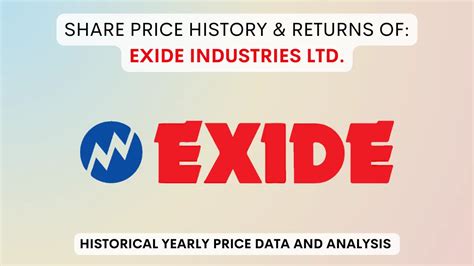 exide industries share split history