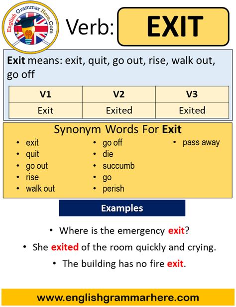 exit verb forms
