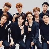 Biografia Exo