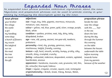 expanded words examples