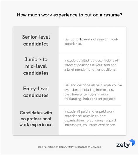 experience in work example