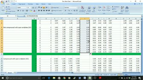 experiment plan template excel