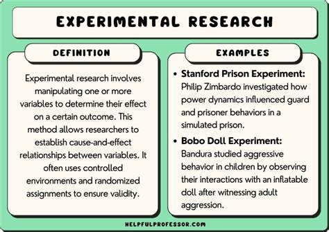 experiment survey examples