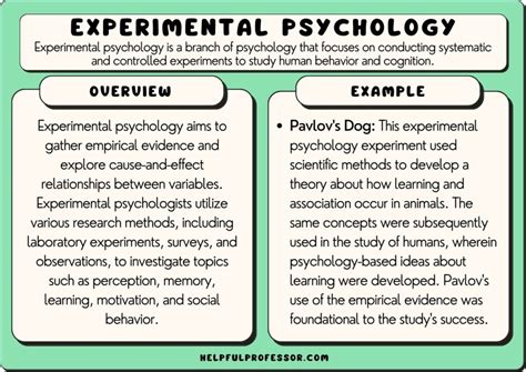 experimental methodology psychology example