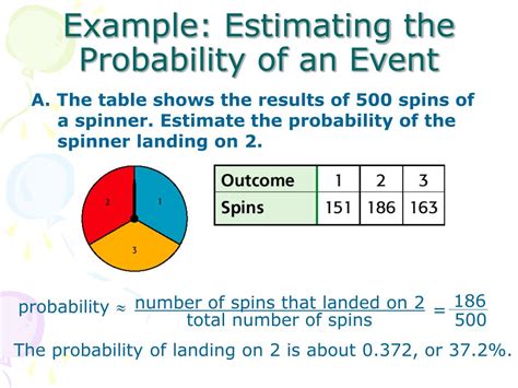 experimental probability examples in real life with solutions