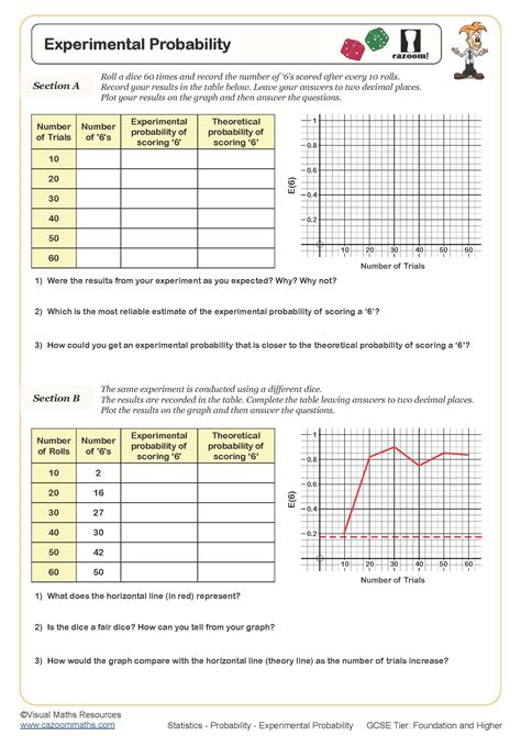 experimental probability problems worksheet