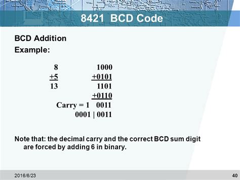 explain 8421 bcd code with example