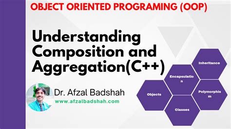 explain aggregation and composition with example