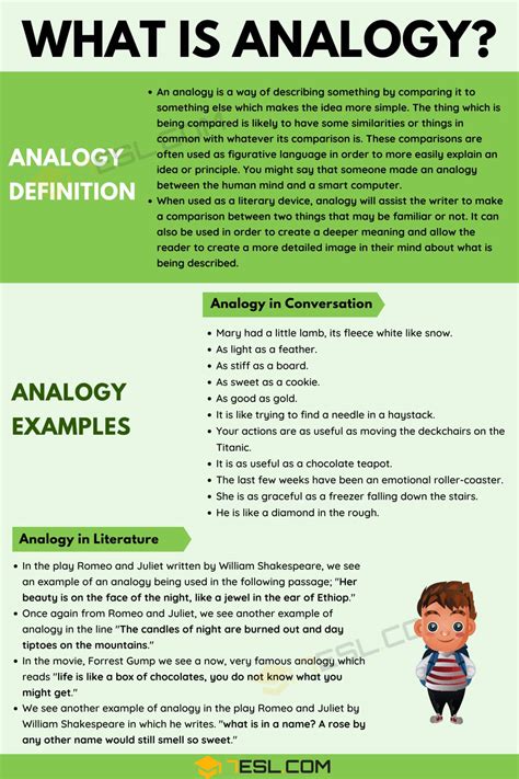 explain analogy with examples