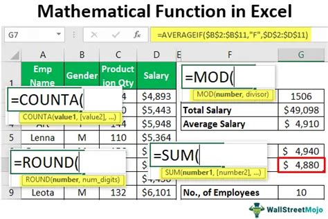 explain any 5 mathematical functions in excel