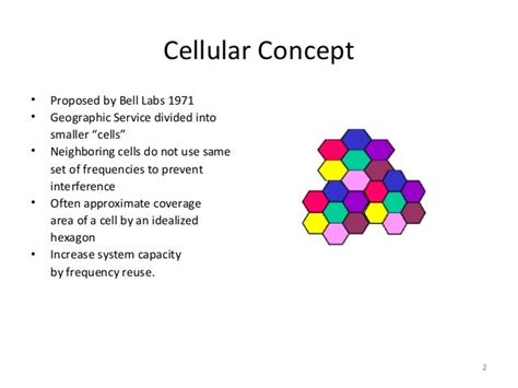 explain cellular concept in detail