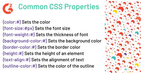 explain css properties