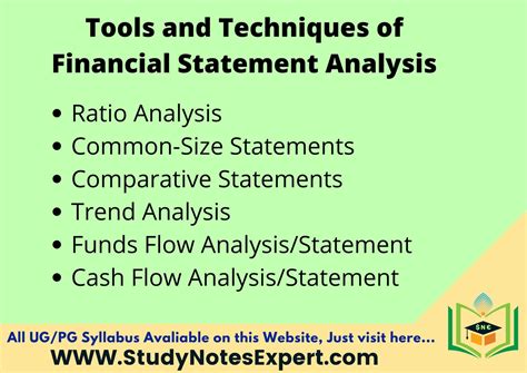 explain different techniques of financial statement analysis