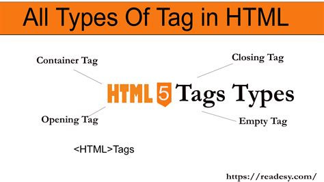 explain different types of html tags with example