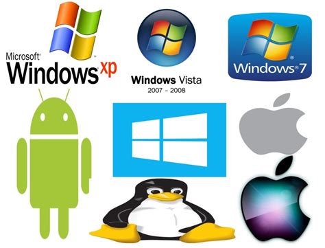explain examples of system software