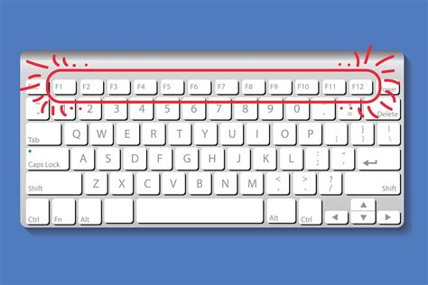 explain function keys on keyboard