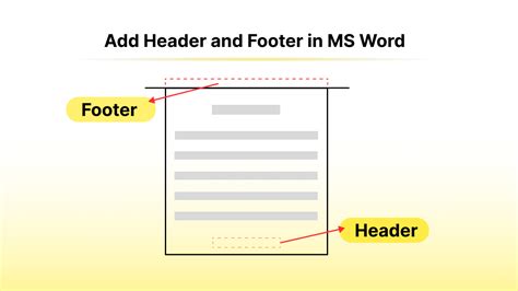 explain header and footer in ms word pdf