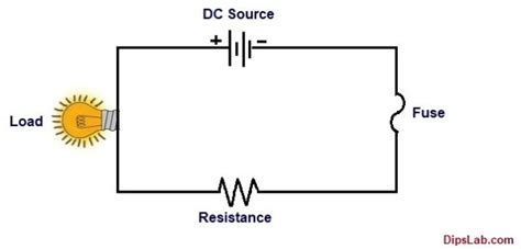 explain how a fuse work in an electrical circuit