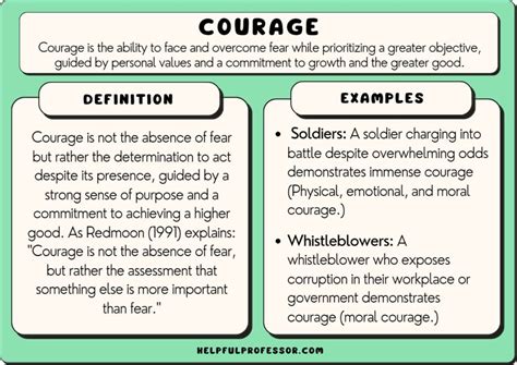explain moral courage