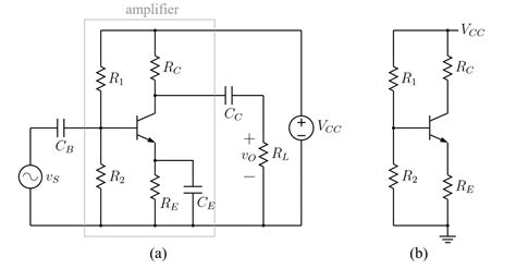 explain npn transistor as a common emitter amplifier