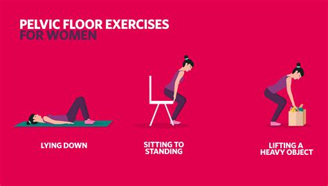 explain pelvic floor exercises