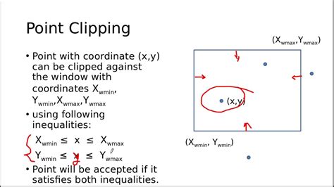 explain point clipping in computer graphics
