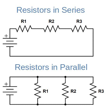 explain resistors in series and parallel