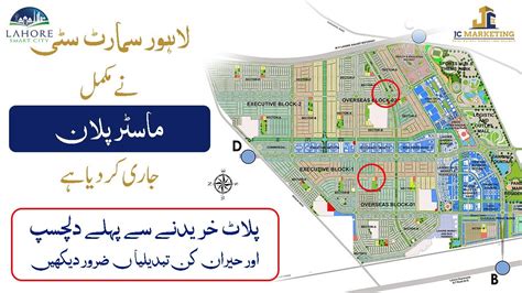 explain road map