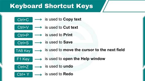 explain shortcut keys
