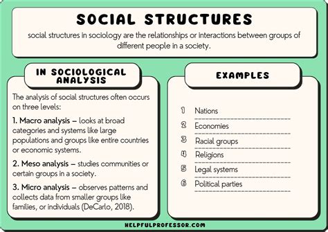 explain social structure