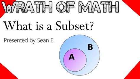 explain subsets
