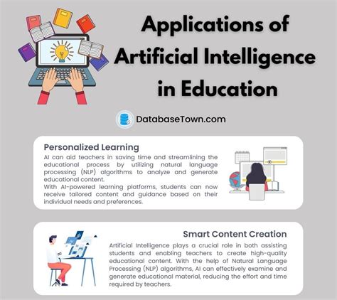 explain the application.of ai in the field.of education in detail