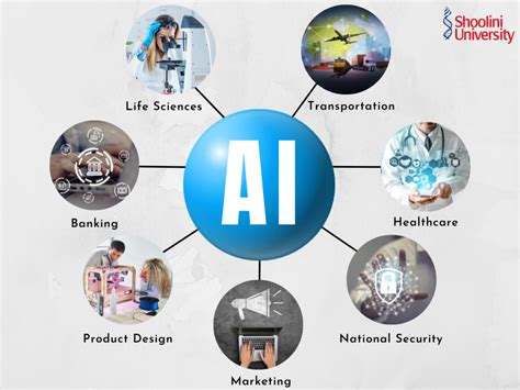 explain the applications of ai